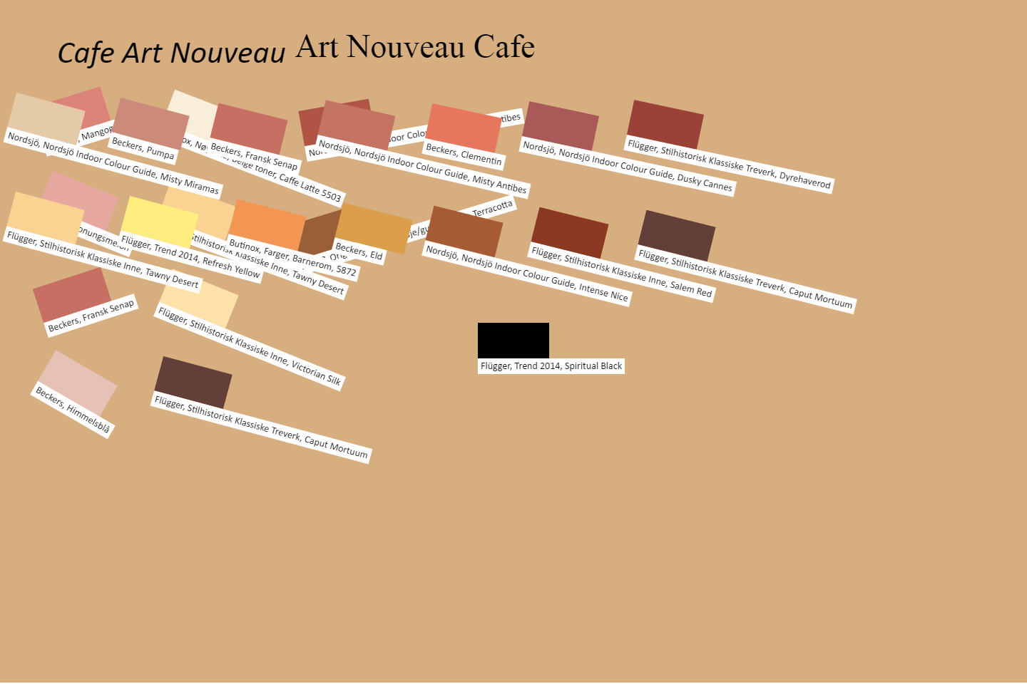 Art Nouveau Cafe moodboard
