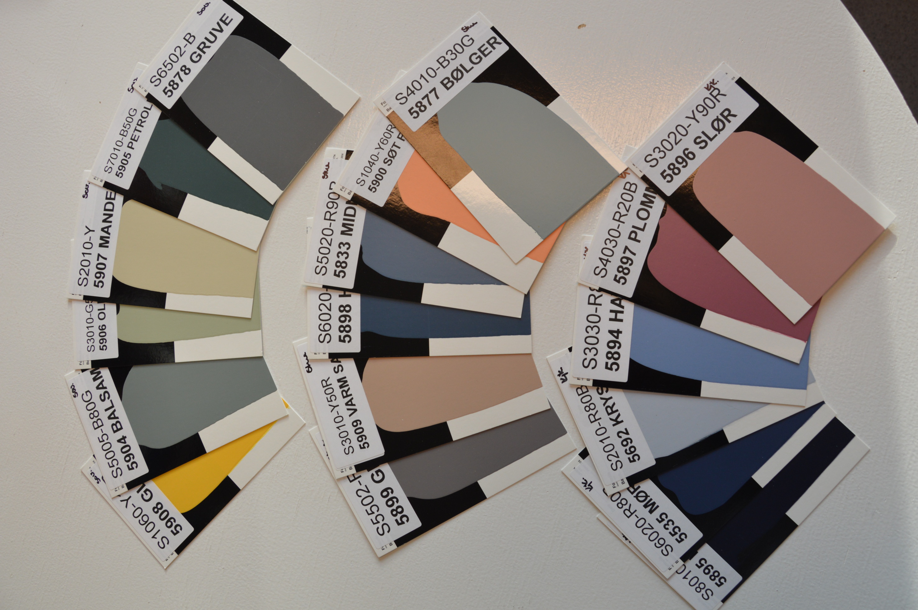 «Alle» snakker opp bruken av farger, og det er de sotede sortaktige nyansene som er favoritter. Fargene på bildet er fra Butinox Interiør sitt nye fargekart som lanseres i disse dager.