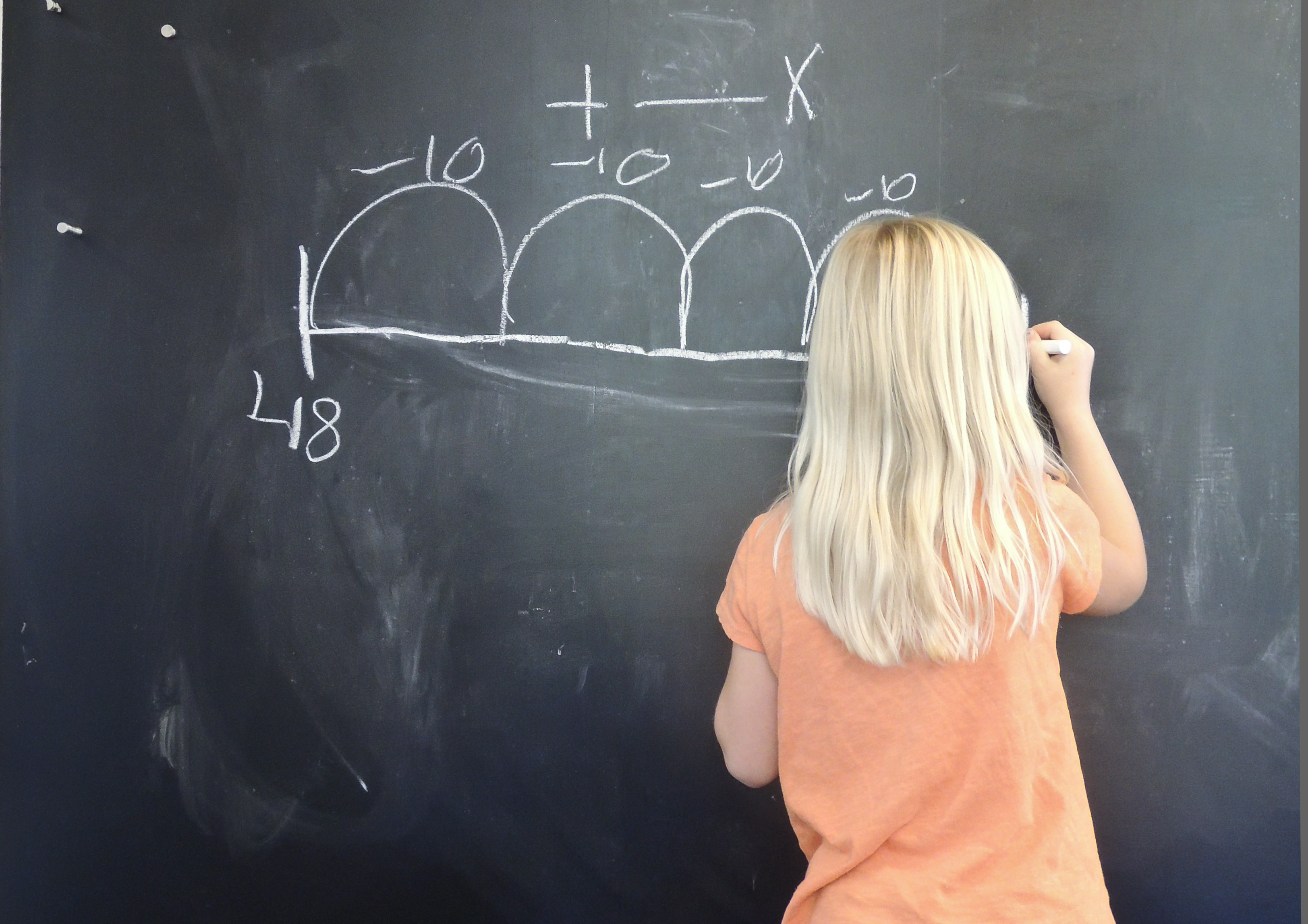 3 smarte tips til skolestart