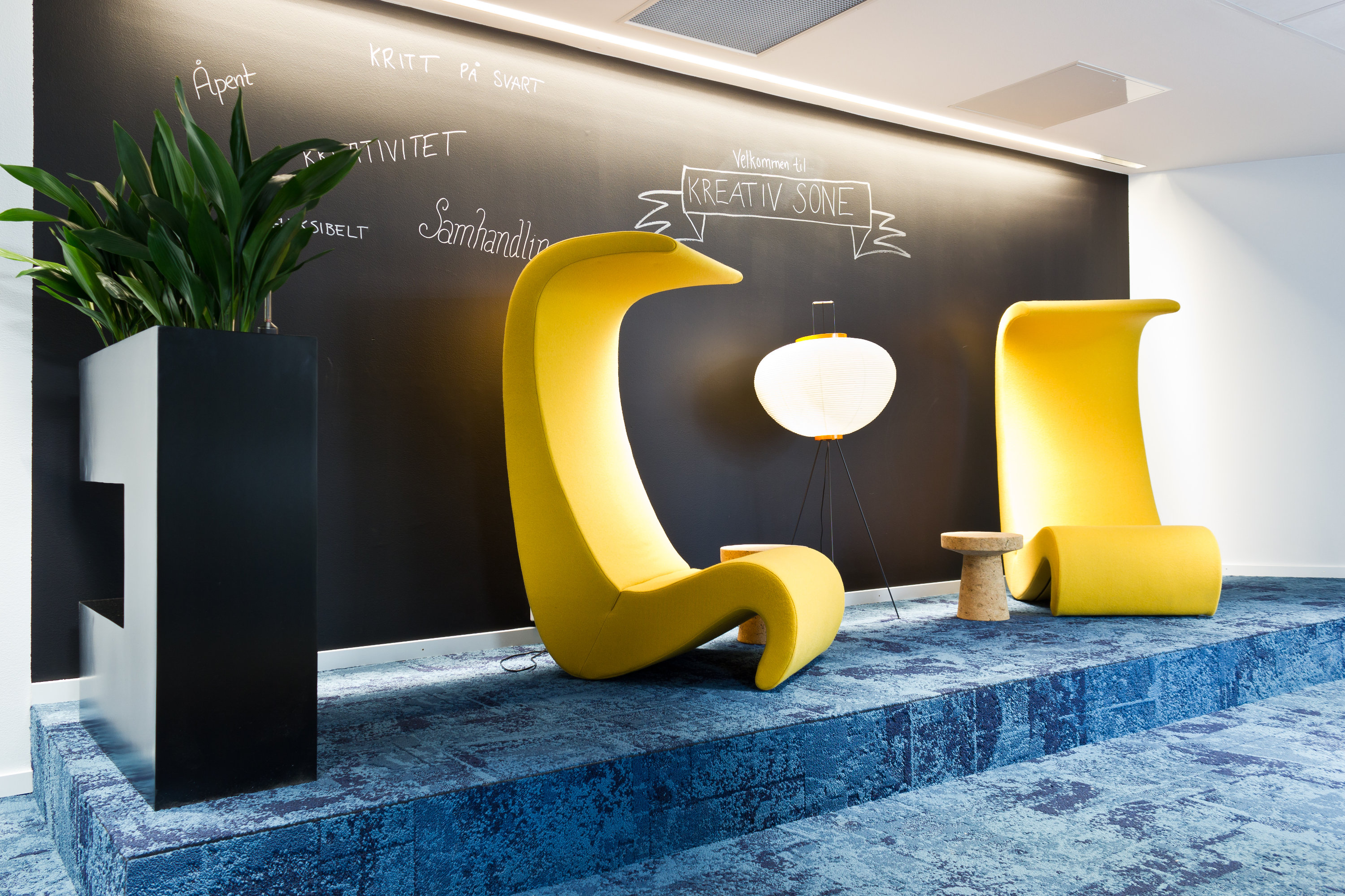 Kreativt idérom for bankfolk