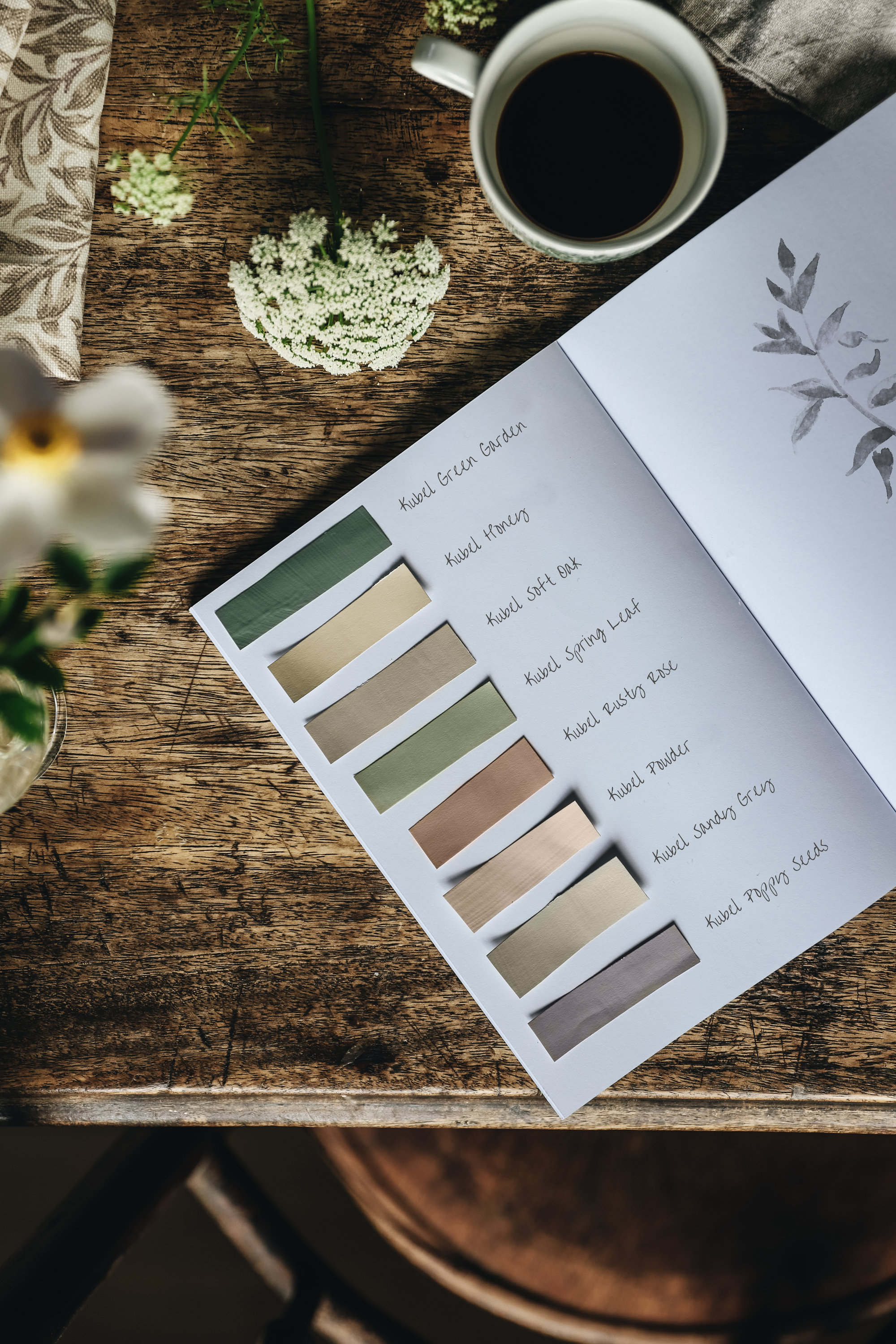 Nytt fargekart fra Nordsjö og Anna Kubel