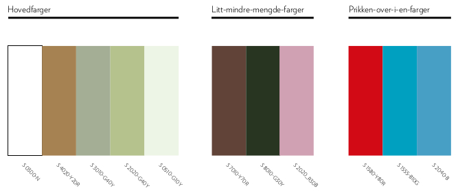 FARGER: Vårpaletten er mild, med en overvekt av grønntoner, og med friske vårblomster som prikken over i-en.