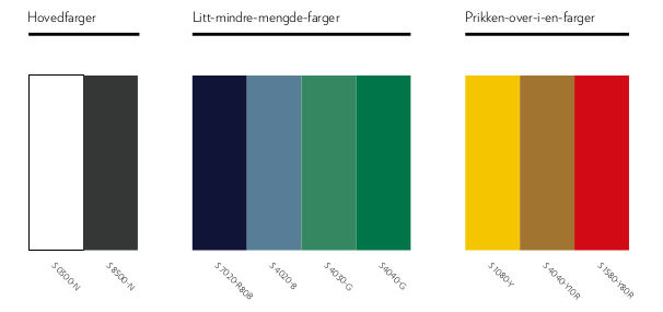 SOMMERPALETT: Paletten preges av friske, klare og rene farger. Sort og hvitt er hovedfargene som danner basisen for interiøret, mens de andre fargene liver opp og skaper et lekent uttrykk.