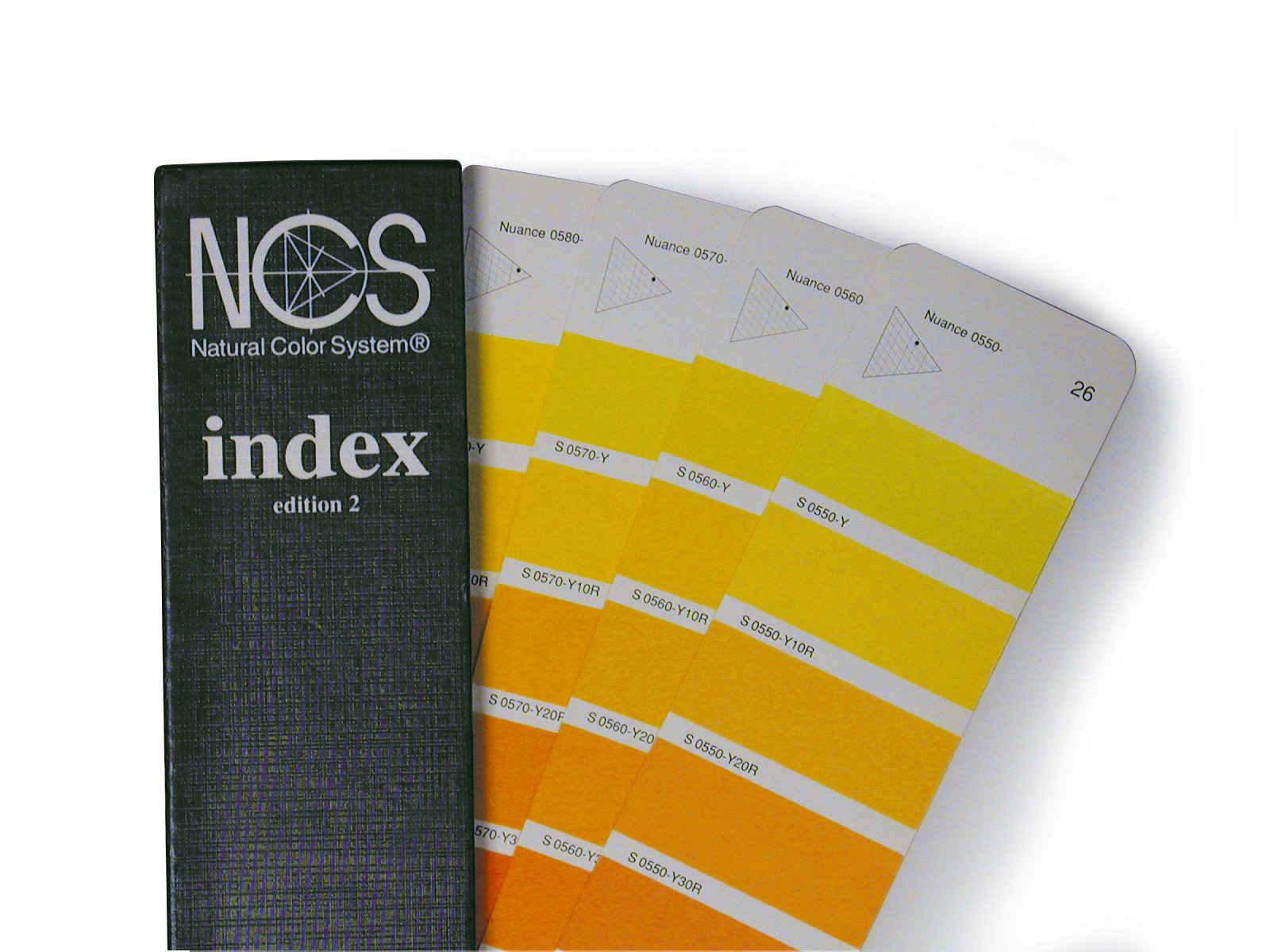 Hva er NCS-systemet?