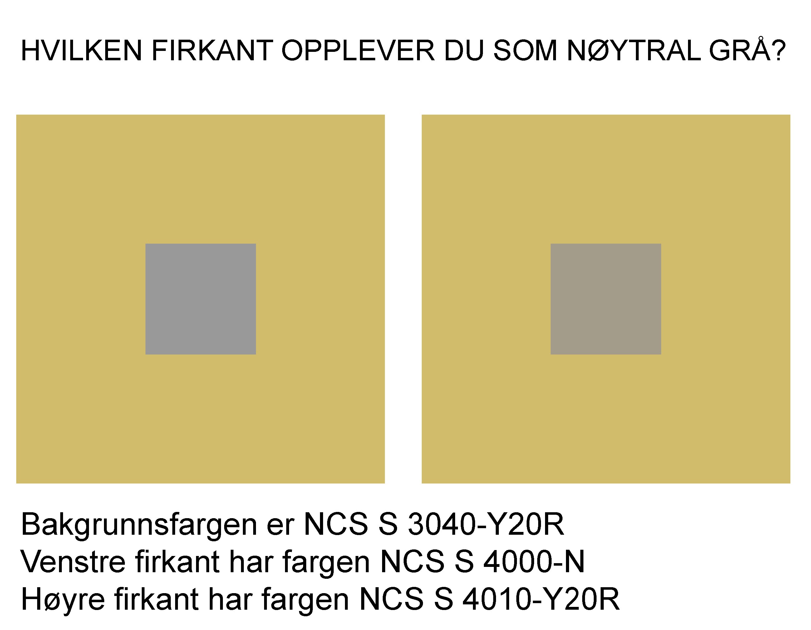 Silumtankontrast illustrert.