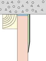 <b>FLATSTRIMLING:</b> Sprekker på mer enn 3 mm mellom en betongflate og en gipskonstruksjon fylles med herdende masse (BLÅ). Papirstrimmelen (SORT) legges i sparkelmasse (GRØNN) på gipsflaten (ROSA) og inn mot betongflaten (GRÅ). (GUL = Stenderverk som gipsen festes i.)