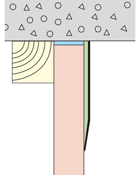FLATSTRIMLING: Sprekker på mer enn 3 mm mellom en betongflate og en gipskonstruksjon fylles med herdende masse (BLÅ). Papirstrimmelen (SORT) legges i sparkelmasse (GRØNN) på gipsflaten (ROSA) og inn mot betongflaten (GRÅ). (GUL = Sten
