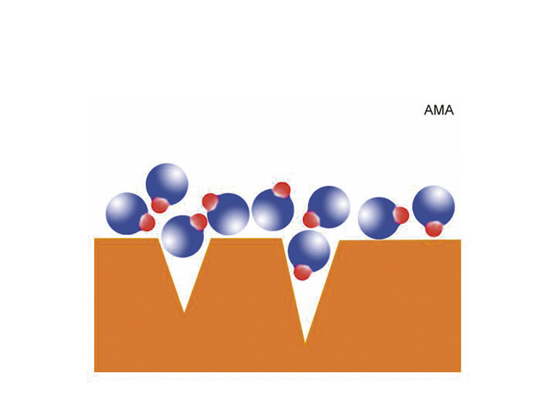 Det beste fra to verdener