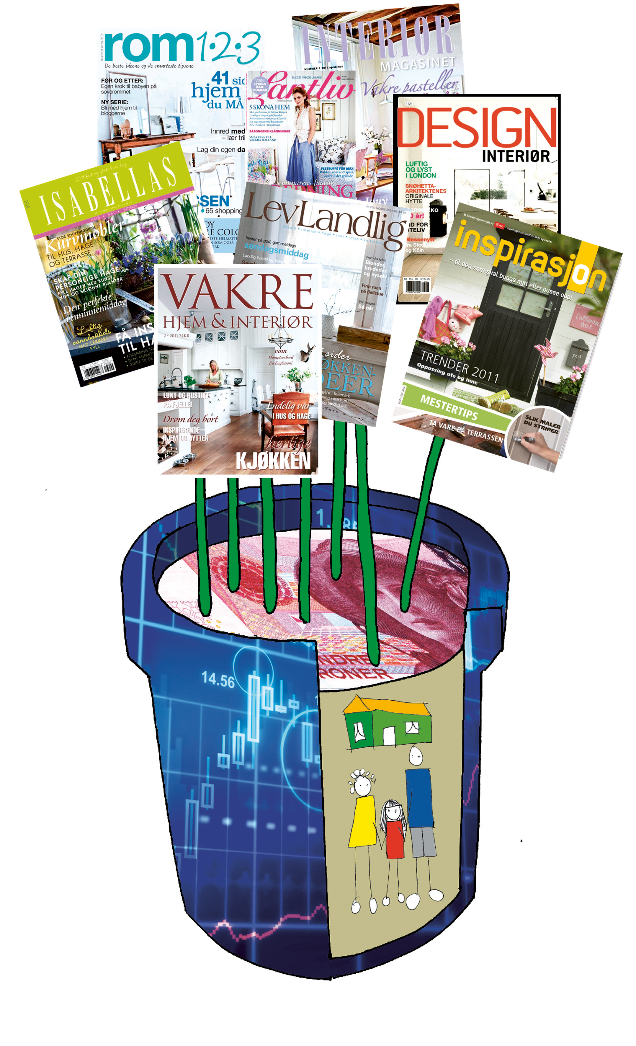 Økt interesse for bolig og interiør