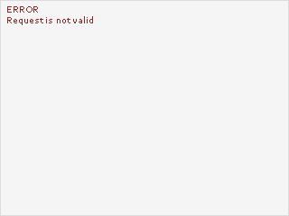 Sengegavl gir luksus på soverommet