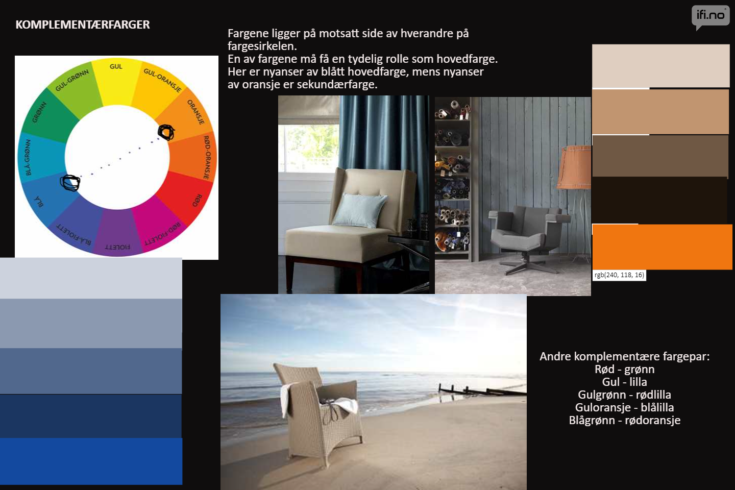 kontrastfarger i moodboard