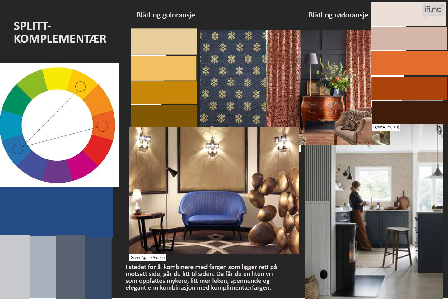 Moodboard basert på Ittens prinsipp om splittkomplementære farger