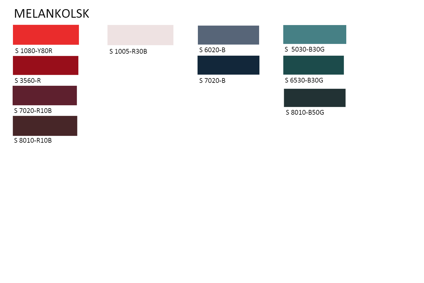 Trend 2016 melankolsk  moodboard