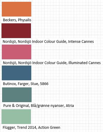 Du kan velge mellom mange ulike farger fra flere malingsprodusenters fargekart.