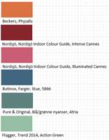 Du kan velge mellom mange ulike farger fra flere malingsprodusenters fargekart.