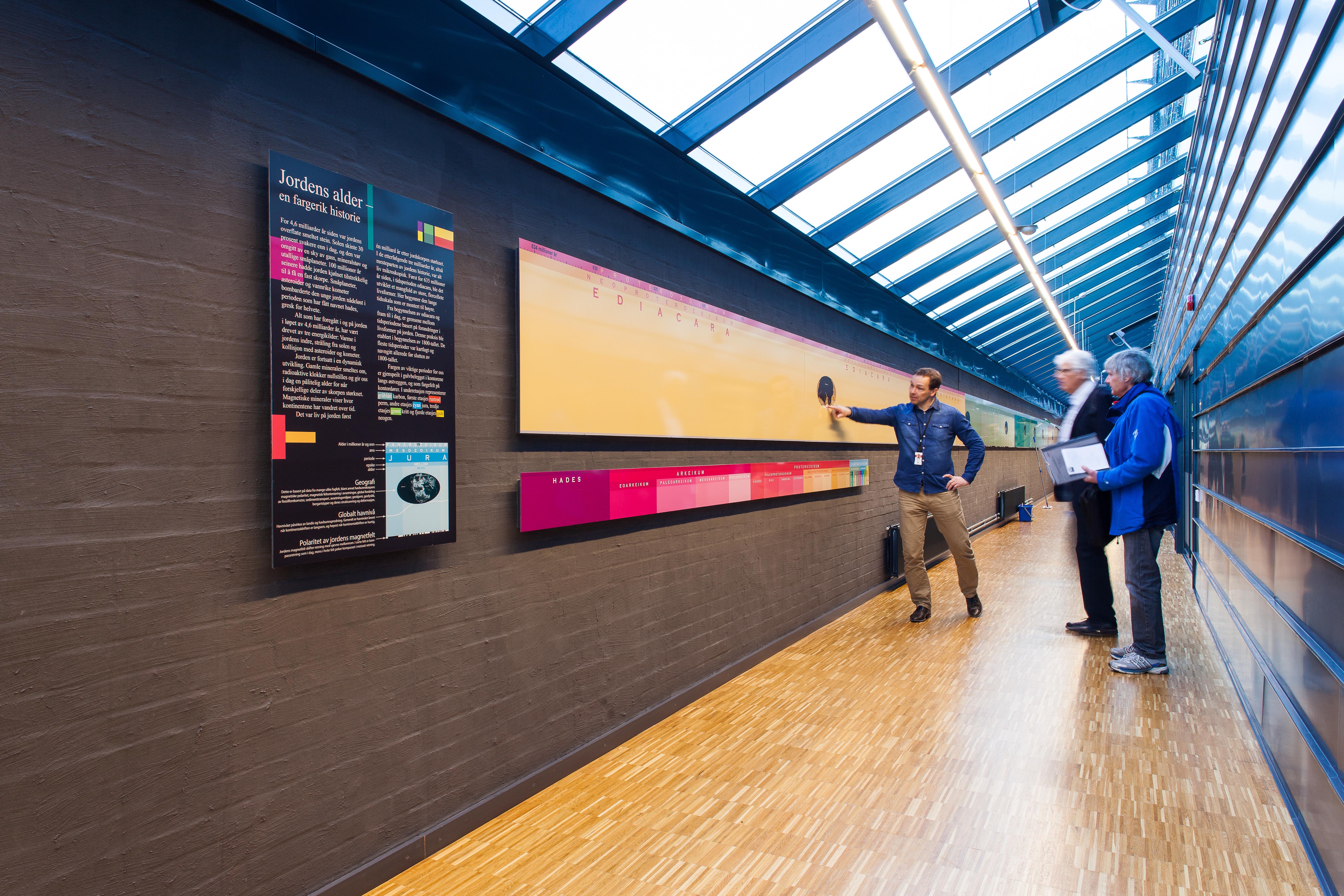 En finner også veggdekorasjoner med betydelig nytteverdi. Her er en illustrasjon av jordas geologiske historie. Når alle perioder skal vises i riktig forhold til hverandre, trengs en plansje på 70 meter.