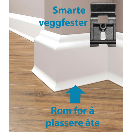 Deco Pestboard, skjeggkre