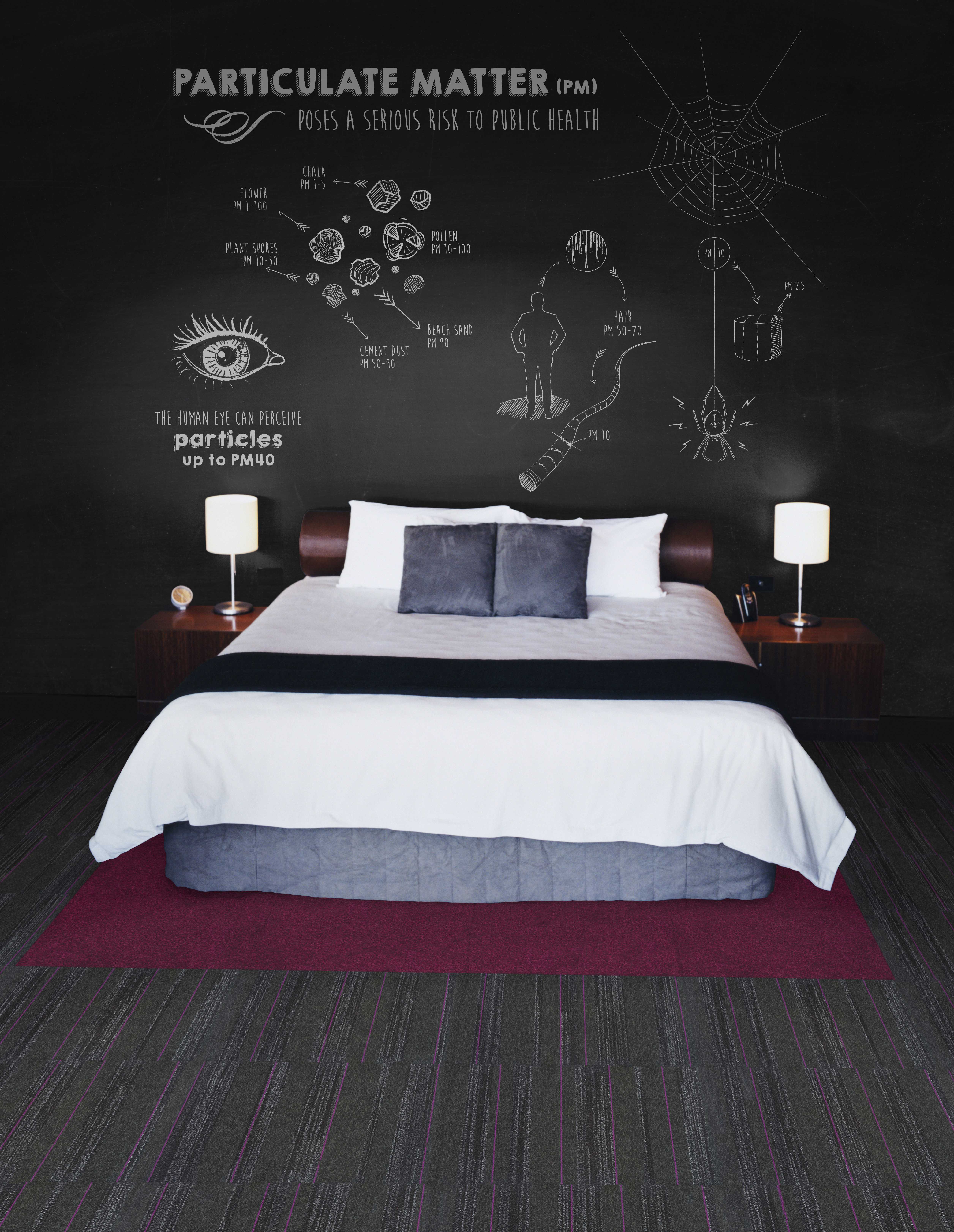 Særlig på soverommet er det nyttig å få kontroll på svevestøvet.