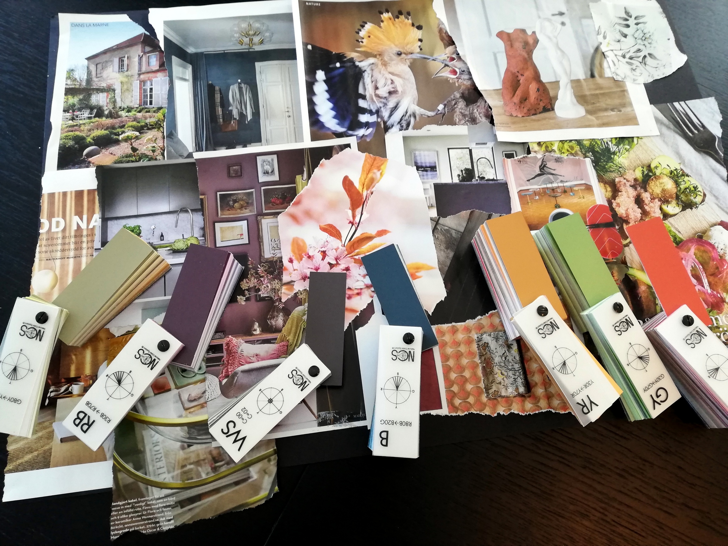 Farger og stemningskart