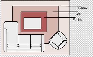 <b>TEPPEGUIDE:</b> InHouse har laget en oversikt der de mener hvilke størrelser som passer best i sofagruppen.