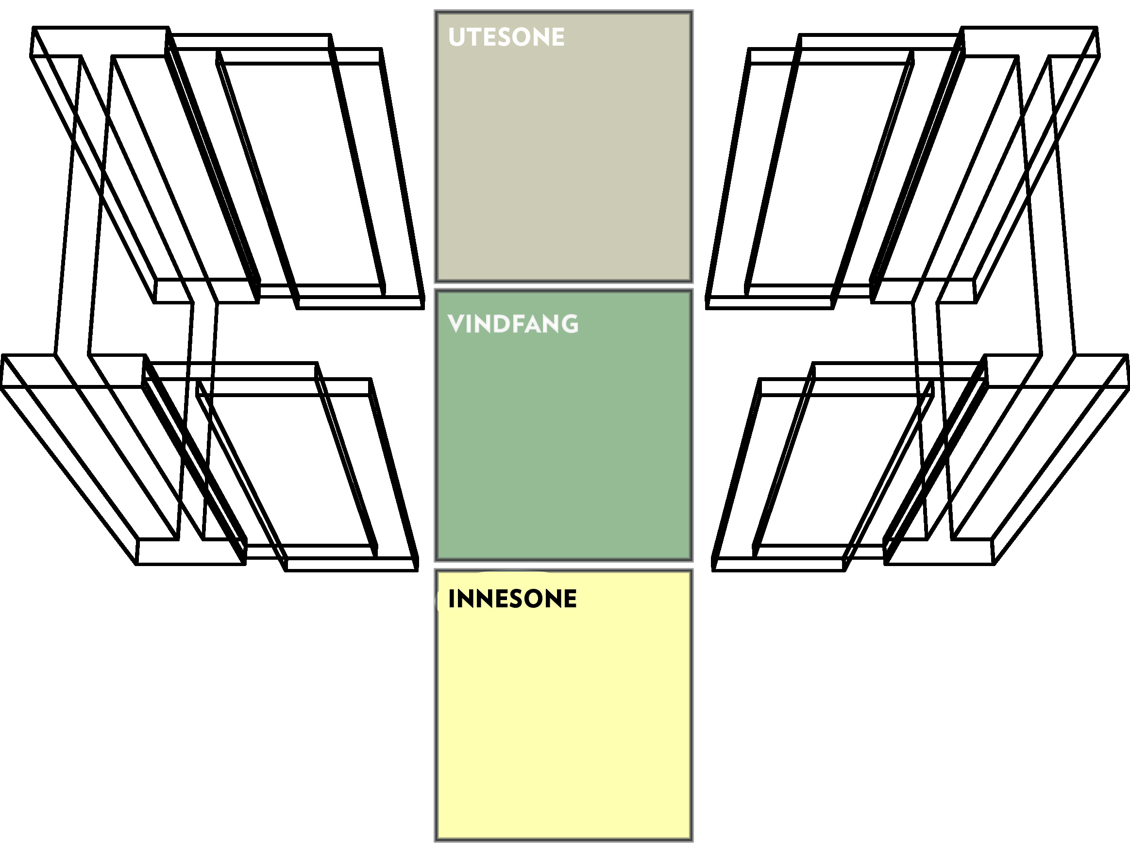 Soneforsvaret mot invasjon av snø og slaps i hjemmet bygger på tre forsvarsrekker, der ulike gulvmatter samarbeider. 