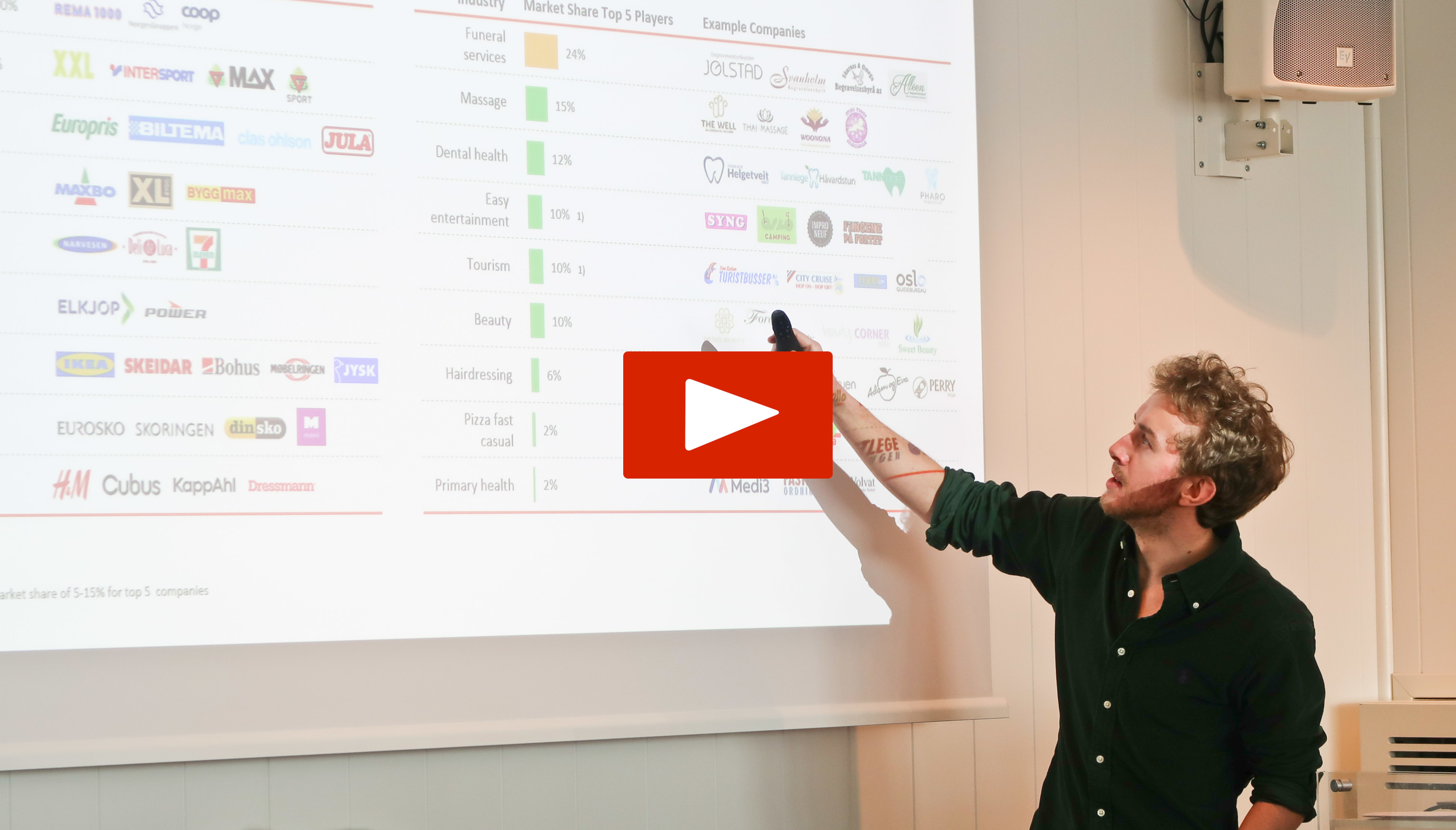 IFI vlogg: Slik vil oppussingsbransjen møte fremtiden!