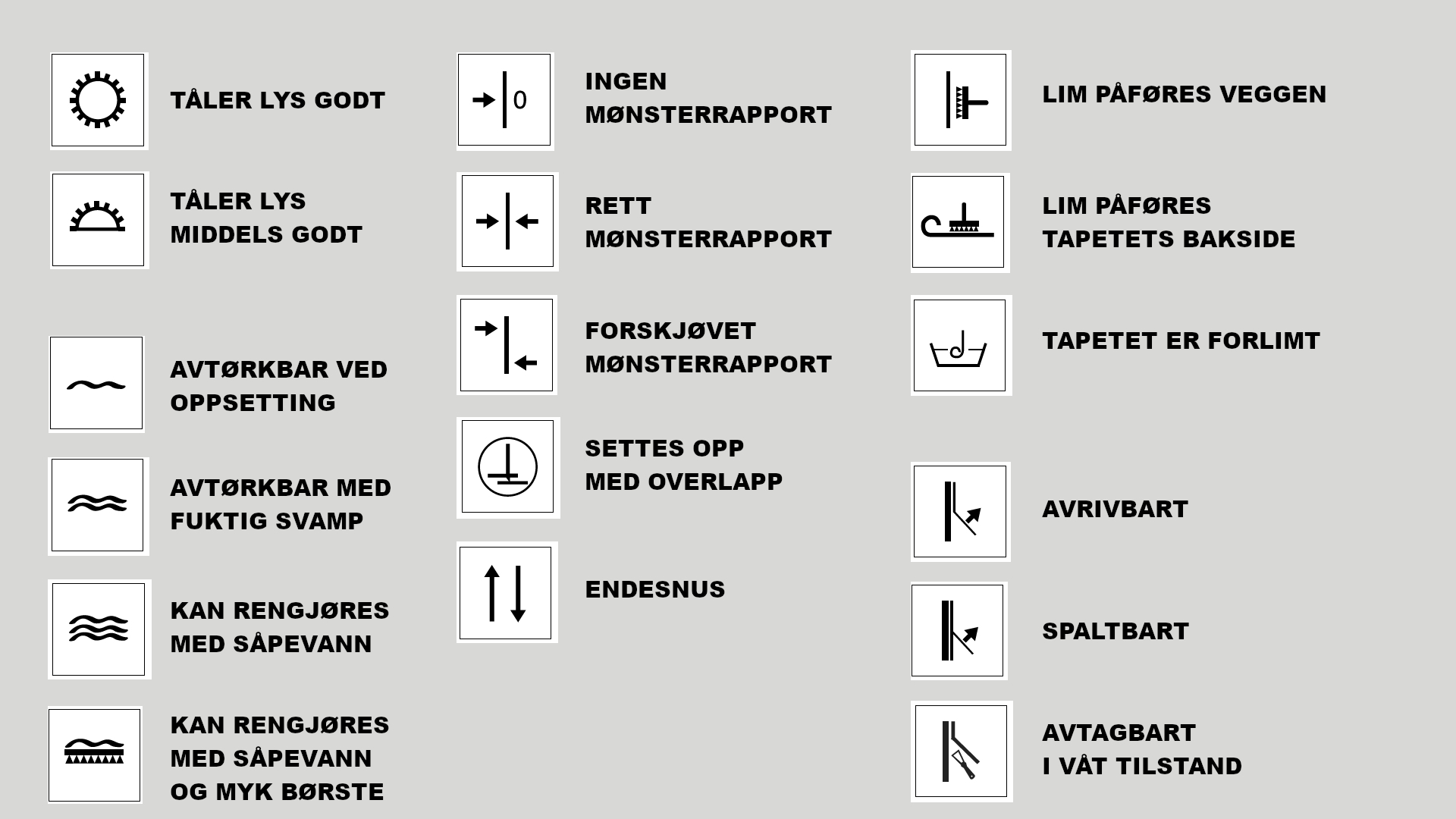 Dette betyr tapetsymbolene 