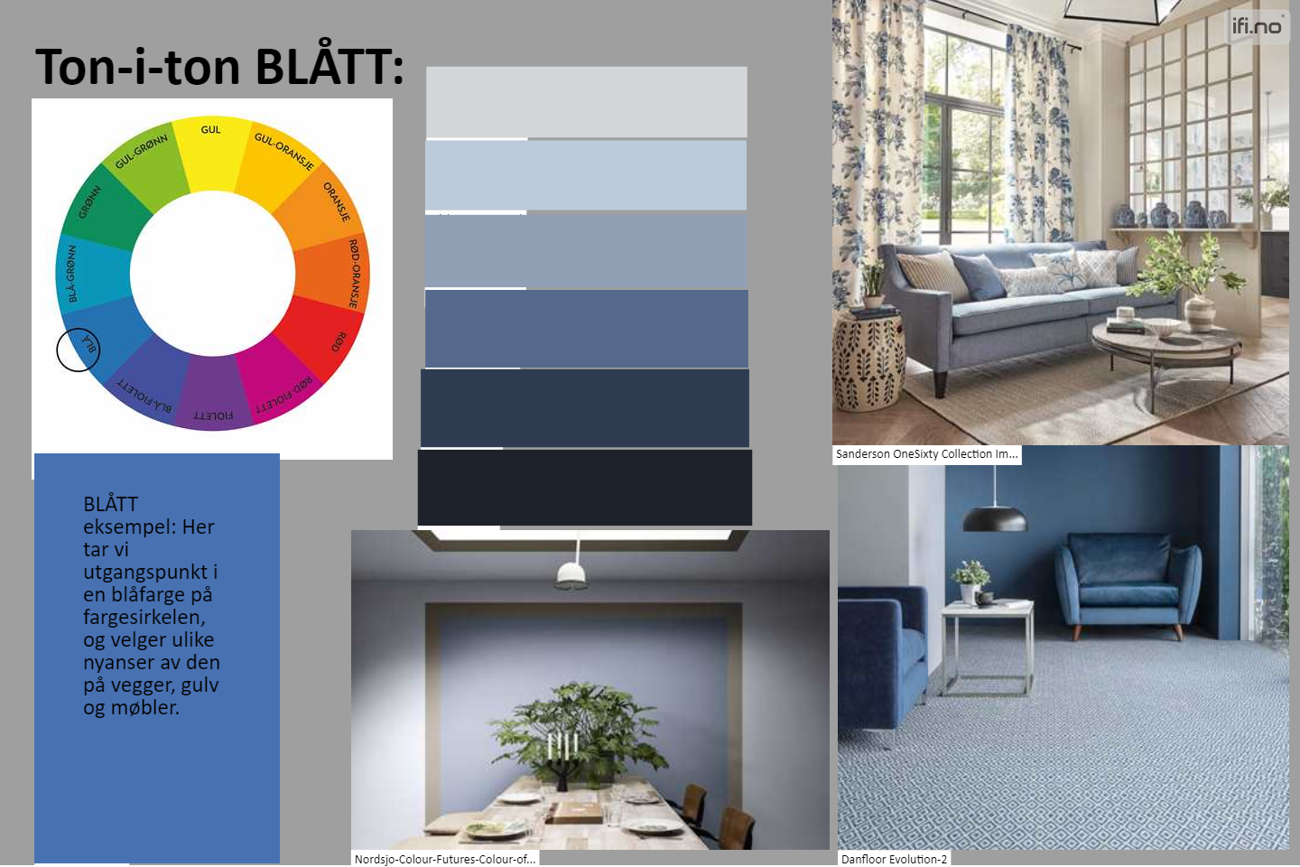 Moodboard som viser prinsippet med ton-i-ton fargesetting, illustrert med blått i mange nyanser.