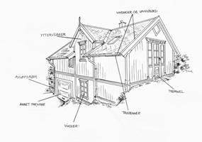 Huset består av mange detaljer. Bruk denne tegningen som utgangspunkt når malejobben skal planlegges.