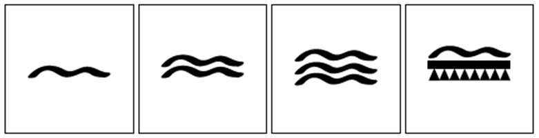 <b>FORKLARING:</b> Symboler på tapetruller og i tapetbøker forklarer egenskaper ved produktet. Jo flere vaskebølger tapetet har, dess mer rengjøring takler det. 