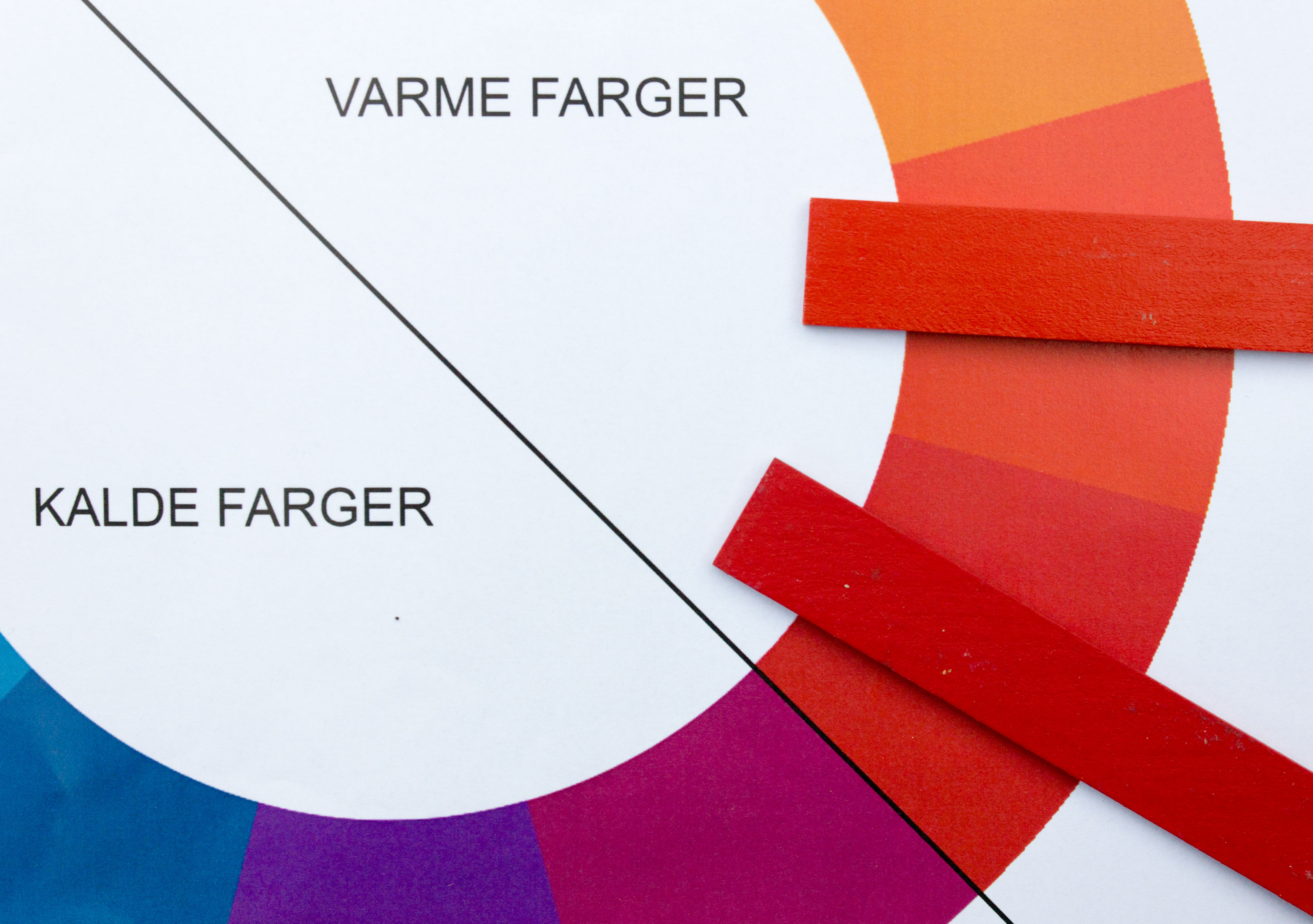 Hva er varme og kalde farger?